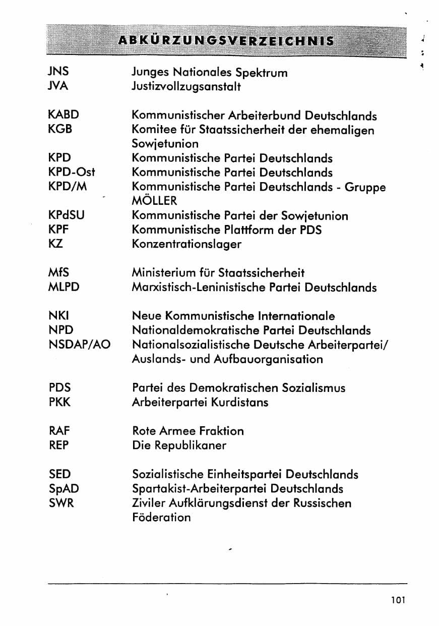 Seite 116 des Verfassungsschutzbericht 1996 Sachsen-Anhalt
