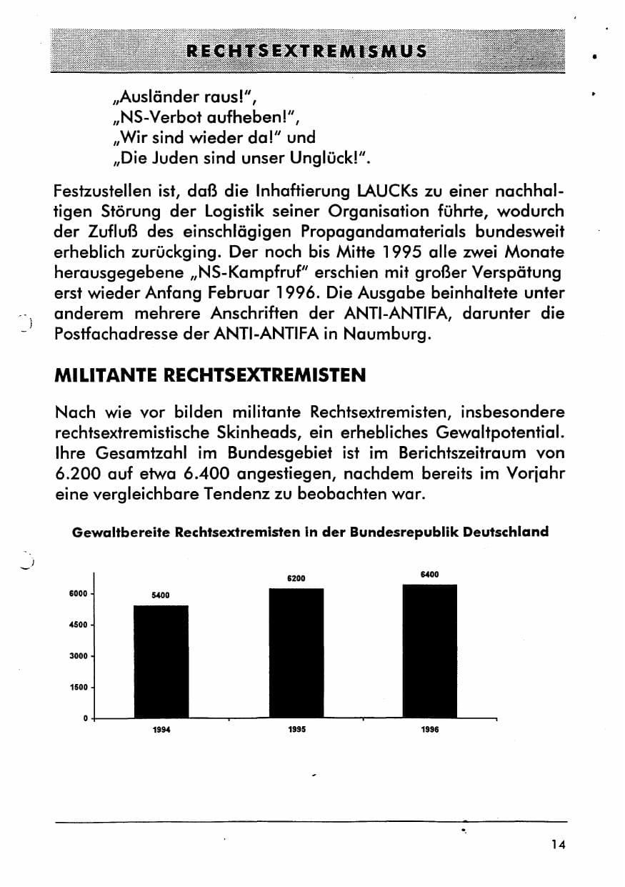 Seite 26 des Verfassungsschutzbericht 1996 Sachsen-Anhalt