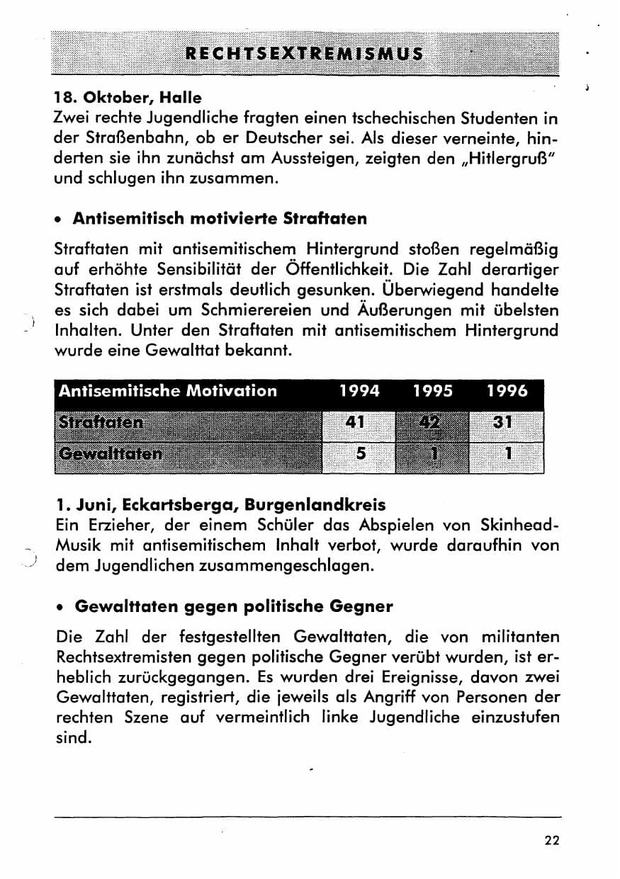 Seite 34 des Verfassungsschutzbericht 1996 Sachsen-Anhalt