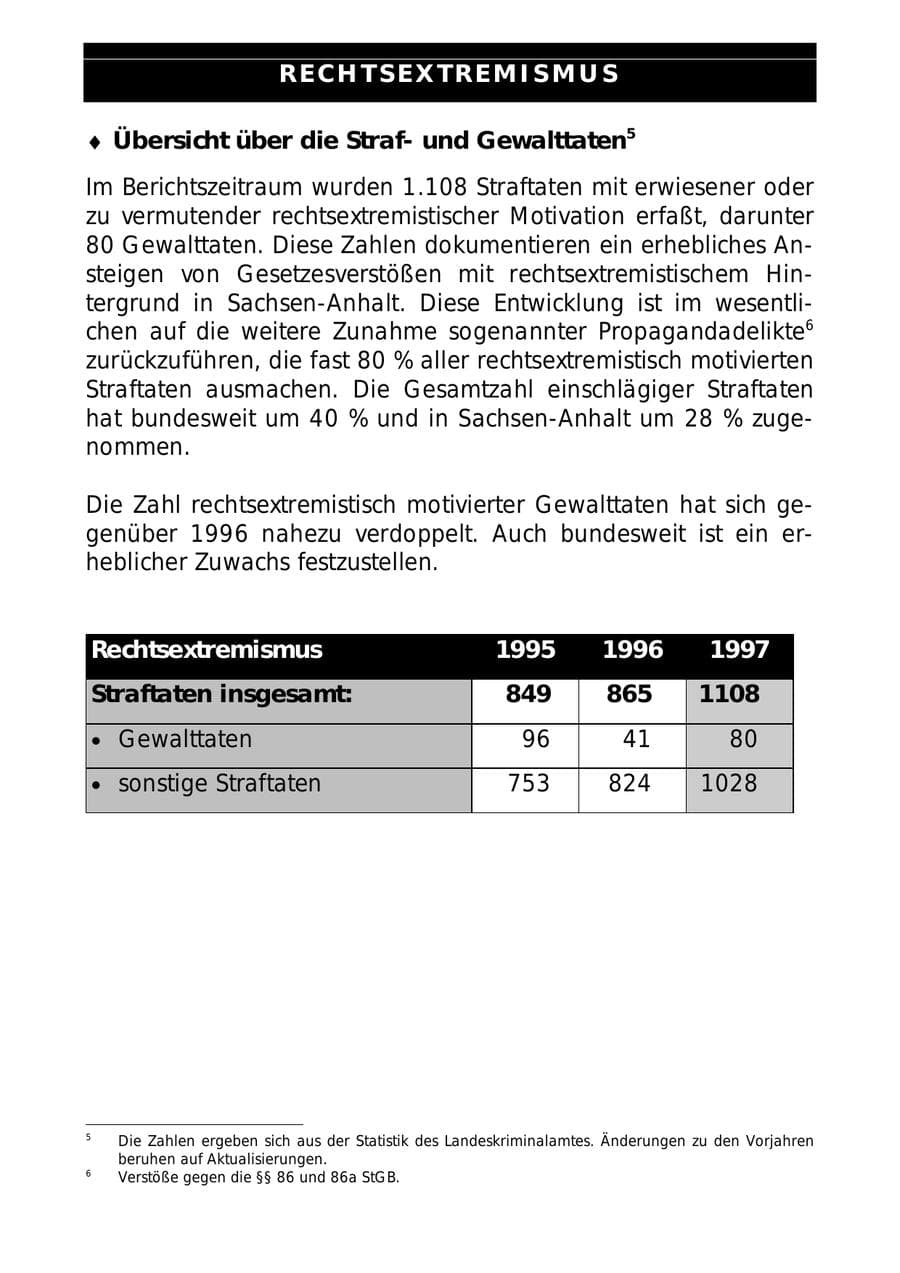 Seite 11 des Verfassungsschutzbericht 1997 Sachsen-Anhalt
