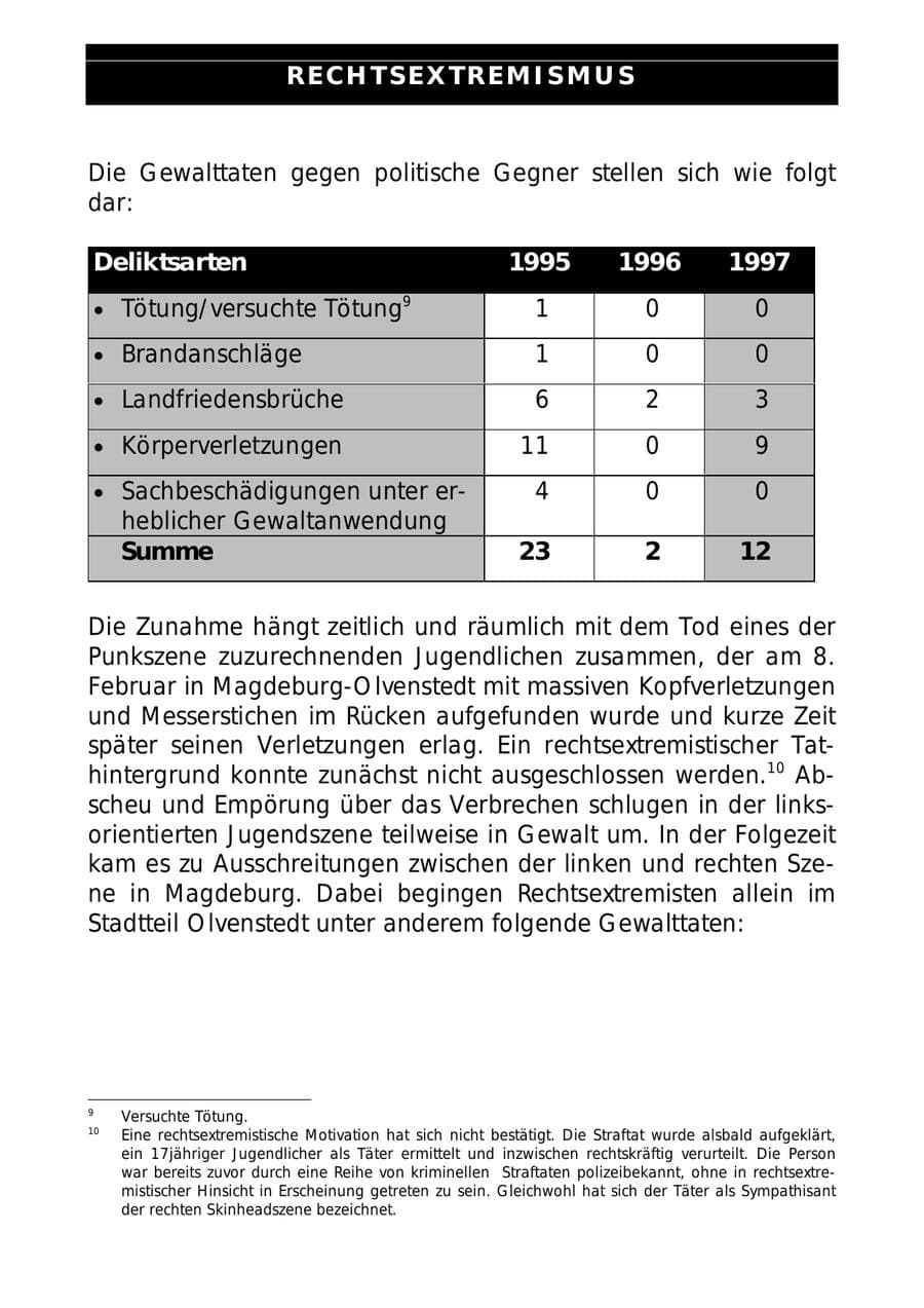 Seite 16 des Verfassungsschutzbericht 1997 Sachsen-Anhalt