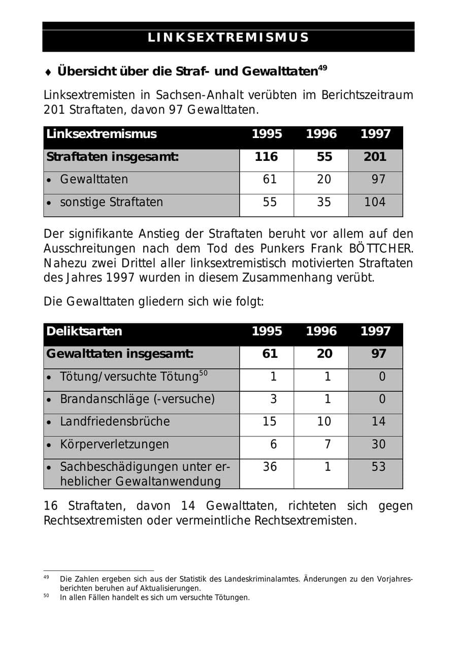 Seite 58 des Verfassungsschutzbericht 1997 Sachsen-Anhalt