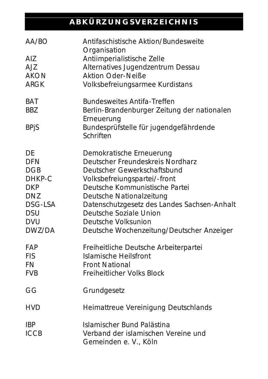 Seite 88 des Verfassungsschutzbericht 1997 Sachsen-Anhalt