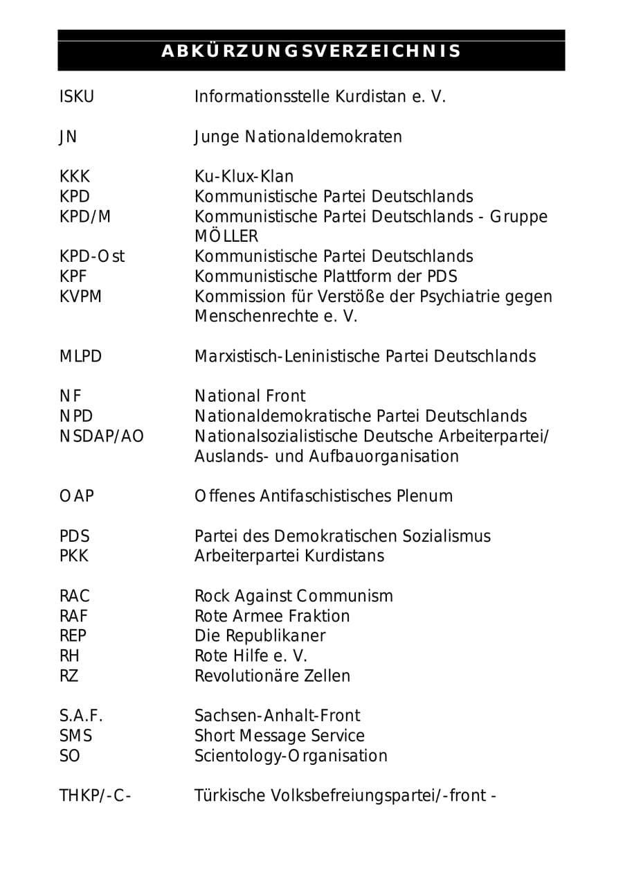 Seite 112 des Verfassungsschutzbericht 1999 Sachsen-Anhalt