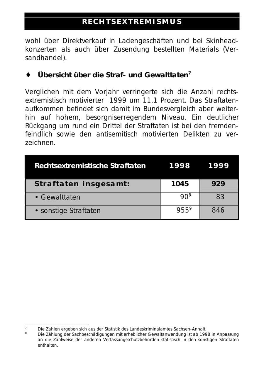 Seite 22 des Verfassungsschutzbericht 1999 Sachsen-Anhalt