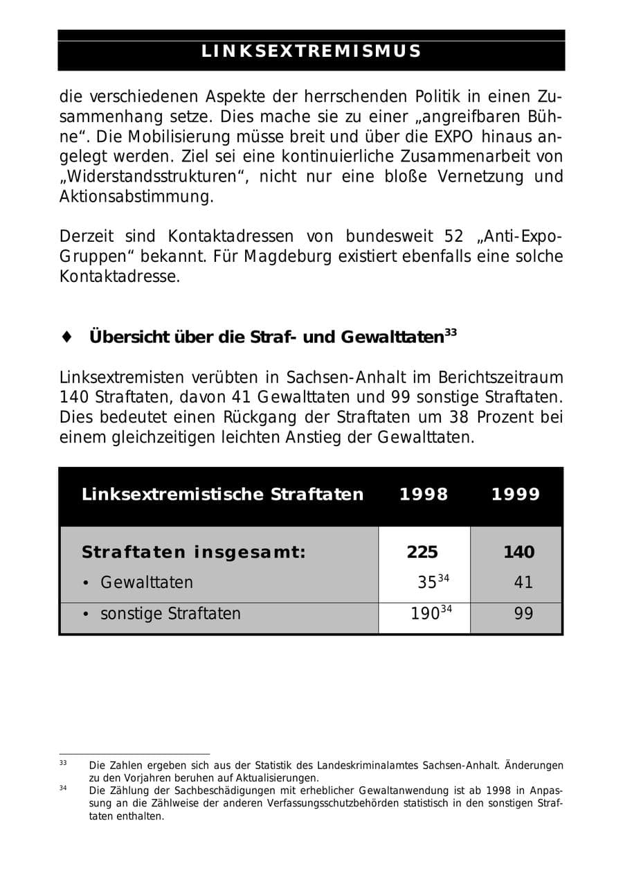 Seite 60 des Verfassungsschutzbericht 1999 Sachsen-Anhalt
