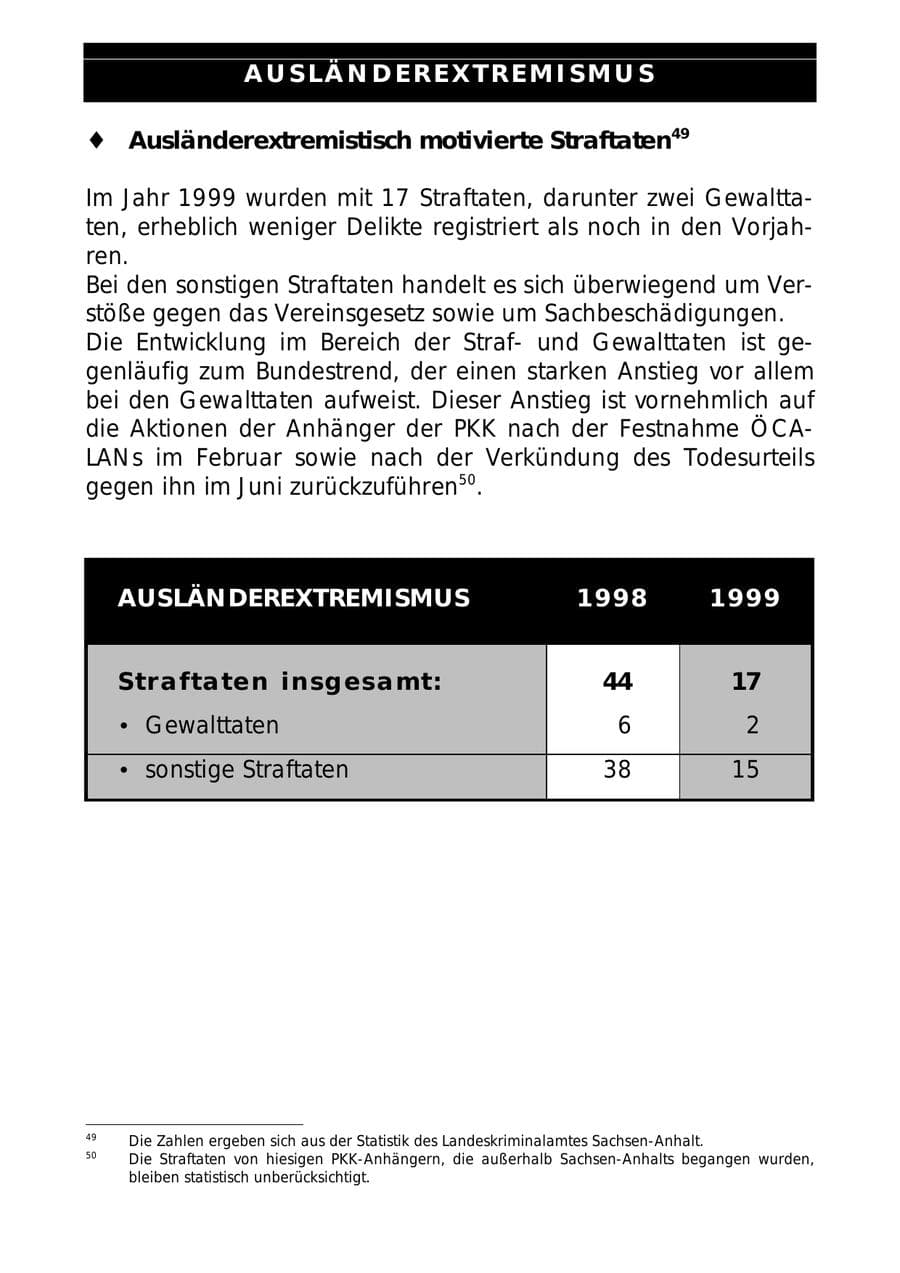 Seite 78 des Verfassungsschutzbericht 1999 Sachsen-Anhalt
