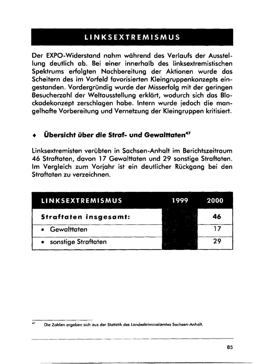Seite 95 des Verfassungsschutzbericht 2000 Sachsen-Anhalt