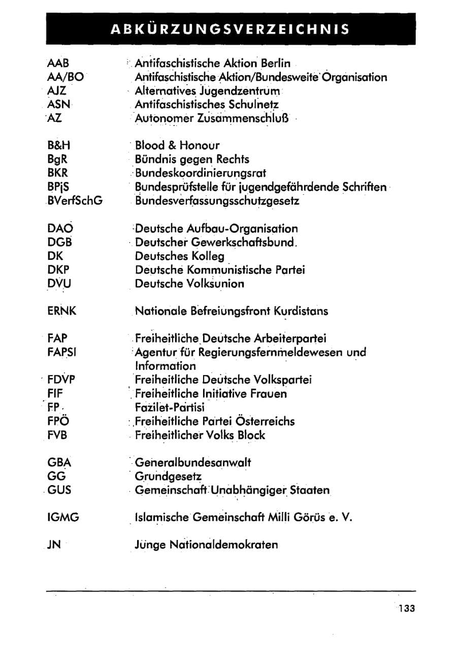 Seite 144 des Verfassungsschutzbericht 2001 Sachsen-Anhalt