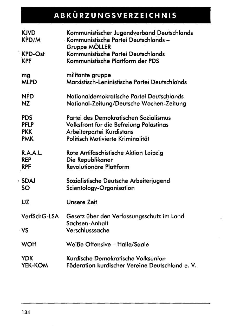 Seite 145 des Verfassungsschutzbericht 2001 Sachsen-Anhalt