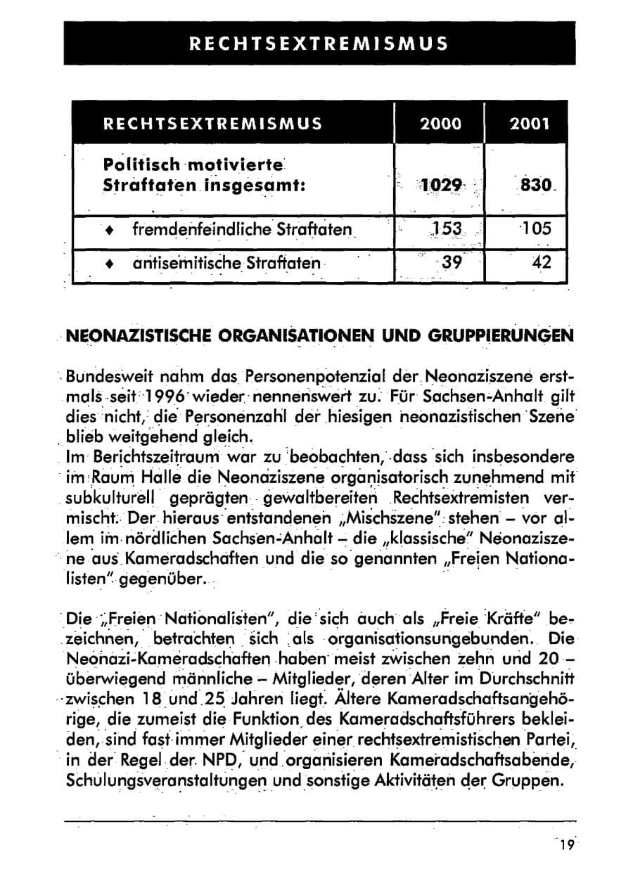 Seite 30 des Verfassungsschutzbericht 2001 Sachsen-Anhalt