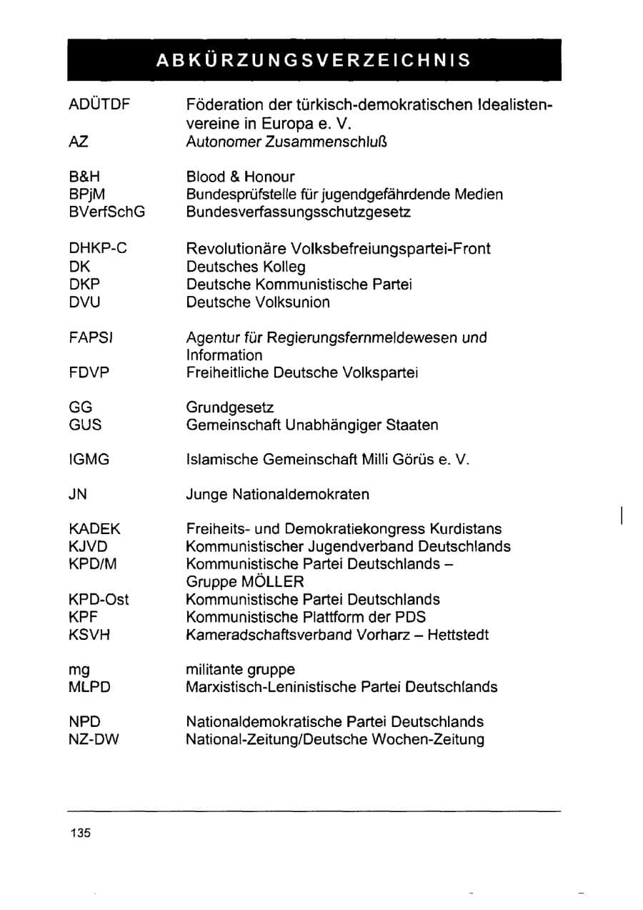 Seite 149 des Verfassungsschutzbericht 2002 Sachsen-Anhalt