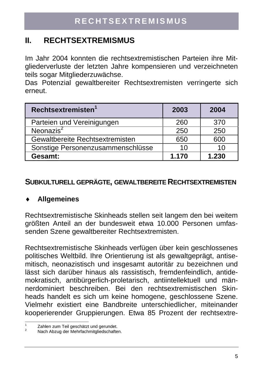 Seite 13 des Verfassungsschutzbericht 2004 Sachsen-Anhalt