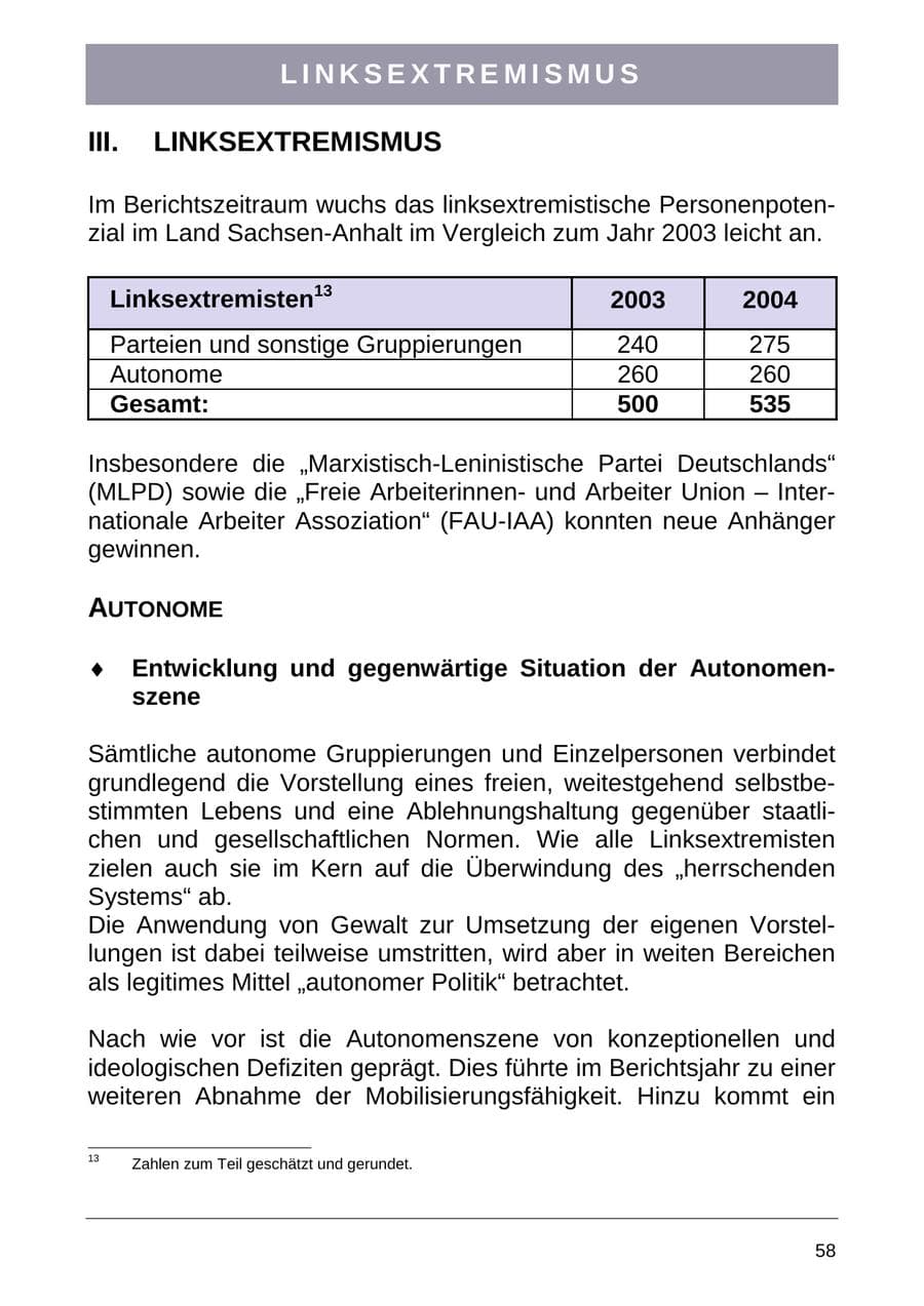 Seite 66 des Verfassungsschutzbericht 2004 Sachsen-Anhalt