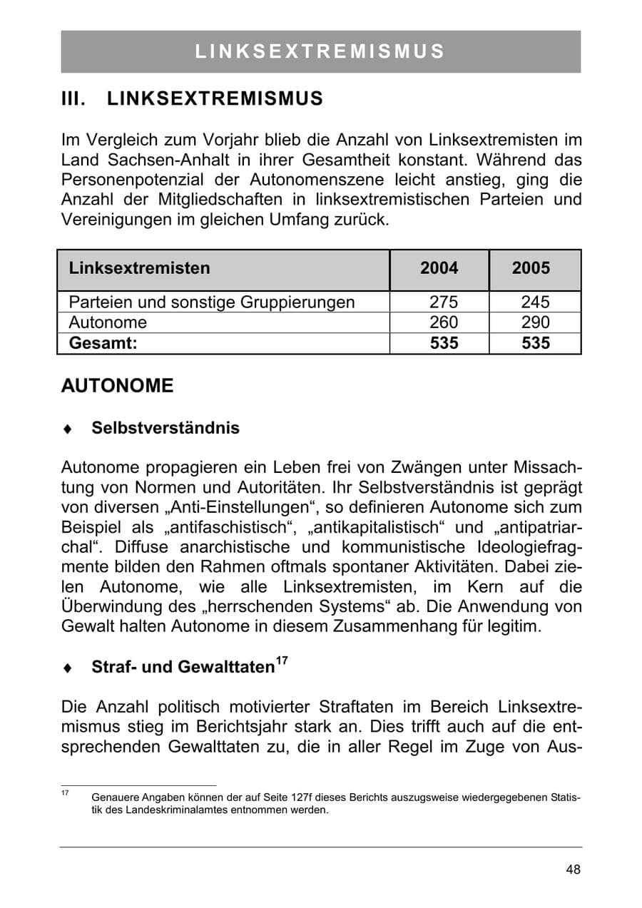 Seite 57 des Verfassungsschutzbericht 2005 Sachsen-Anhalt