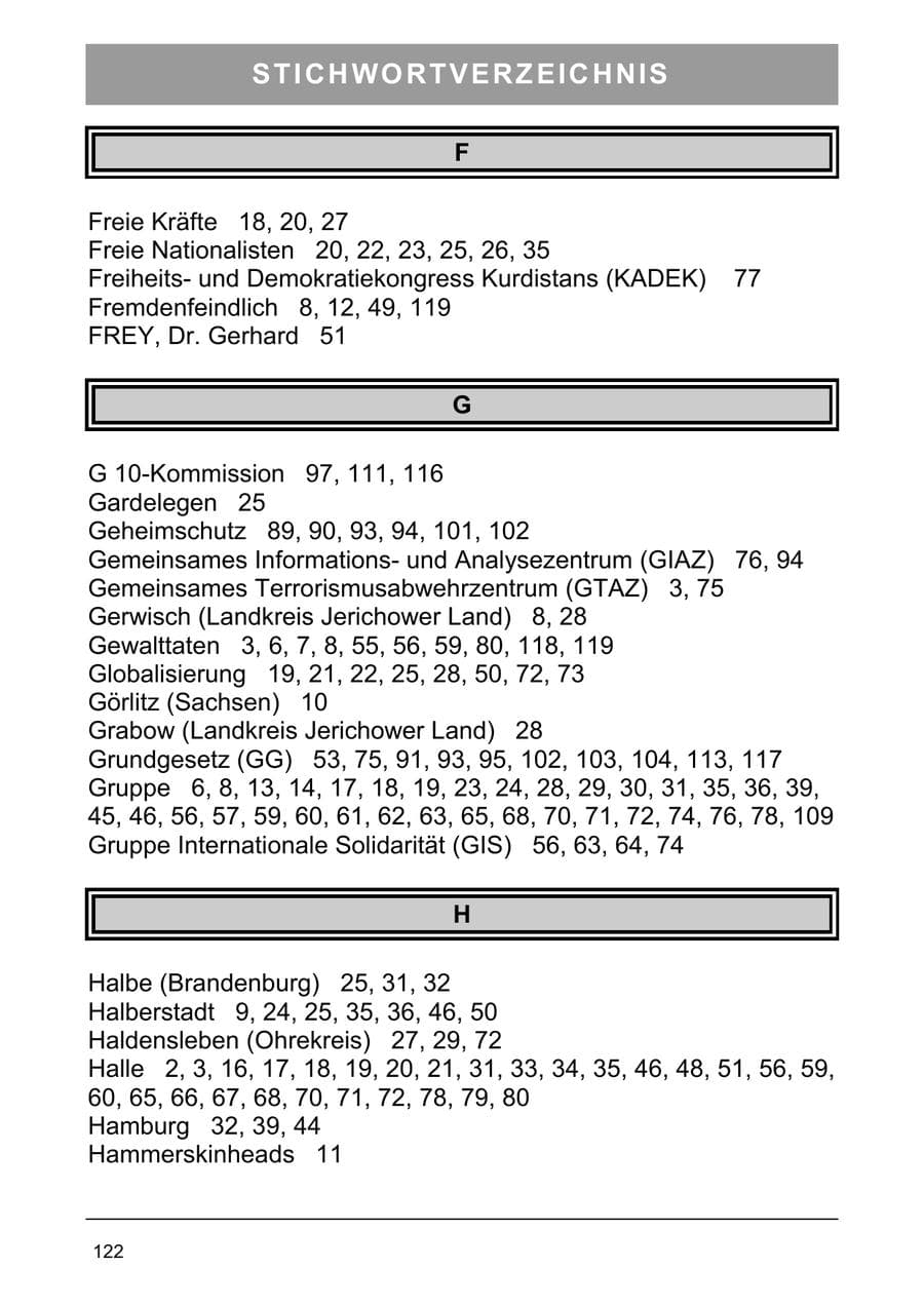Seite 135 des Verfassungsschutzbericht 2006 Sachsen-Anhalt