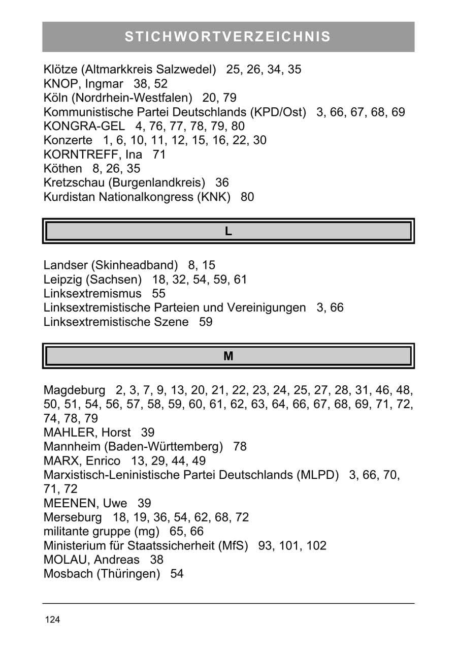 Seite 137 des Verfassungsschutzbericht 2006 Sachsen-Anhalt
