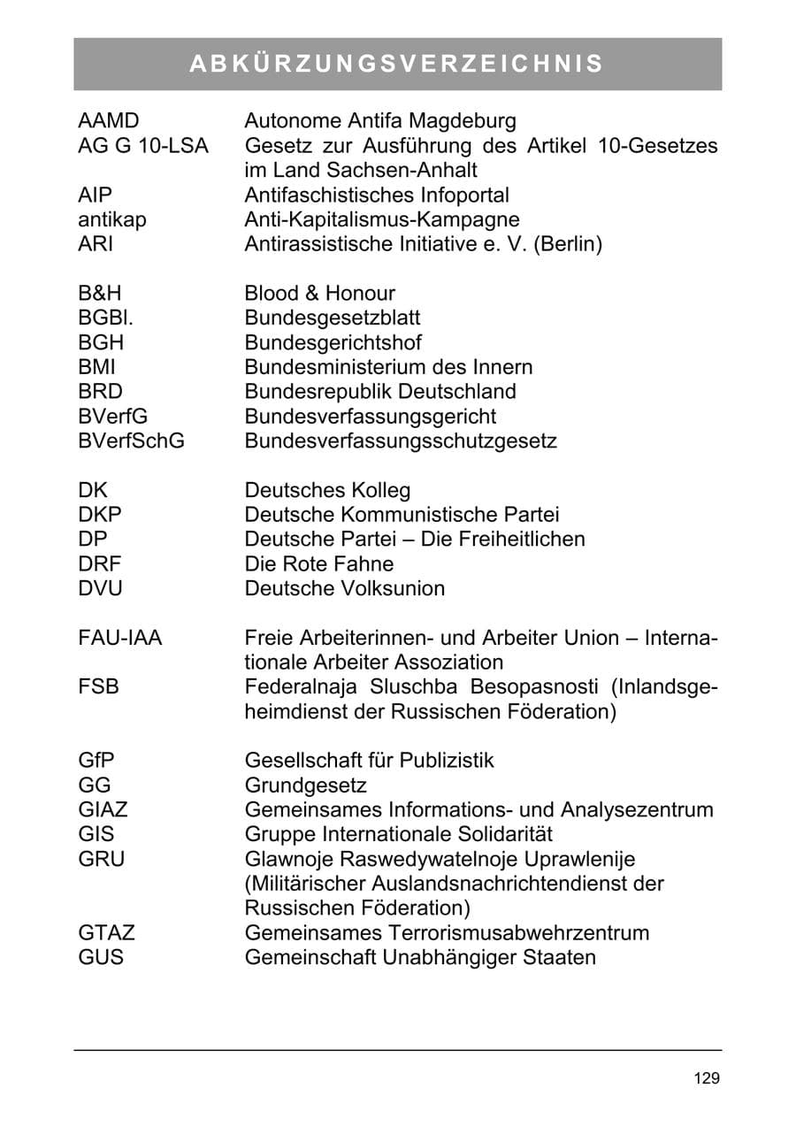 Seite 142 des Verfassungsschutzbericht 2006 Sachsen-Anhalt