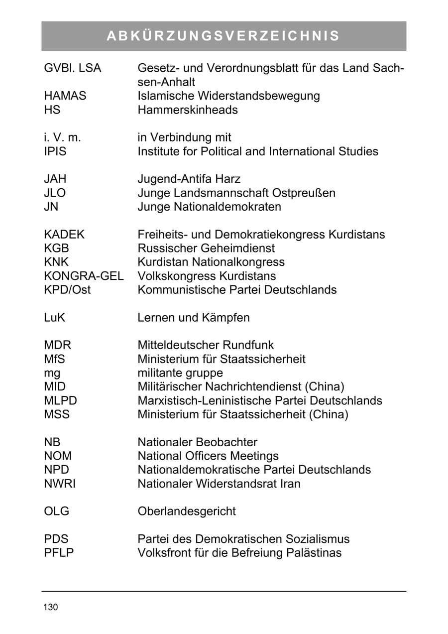 Seite 143 des Verfassungsschutzbericht 2006 Sachsen-Anhalt