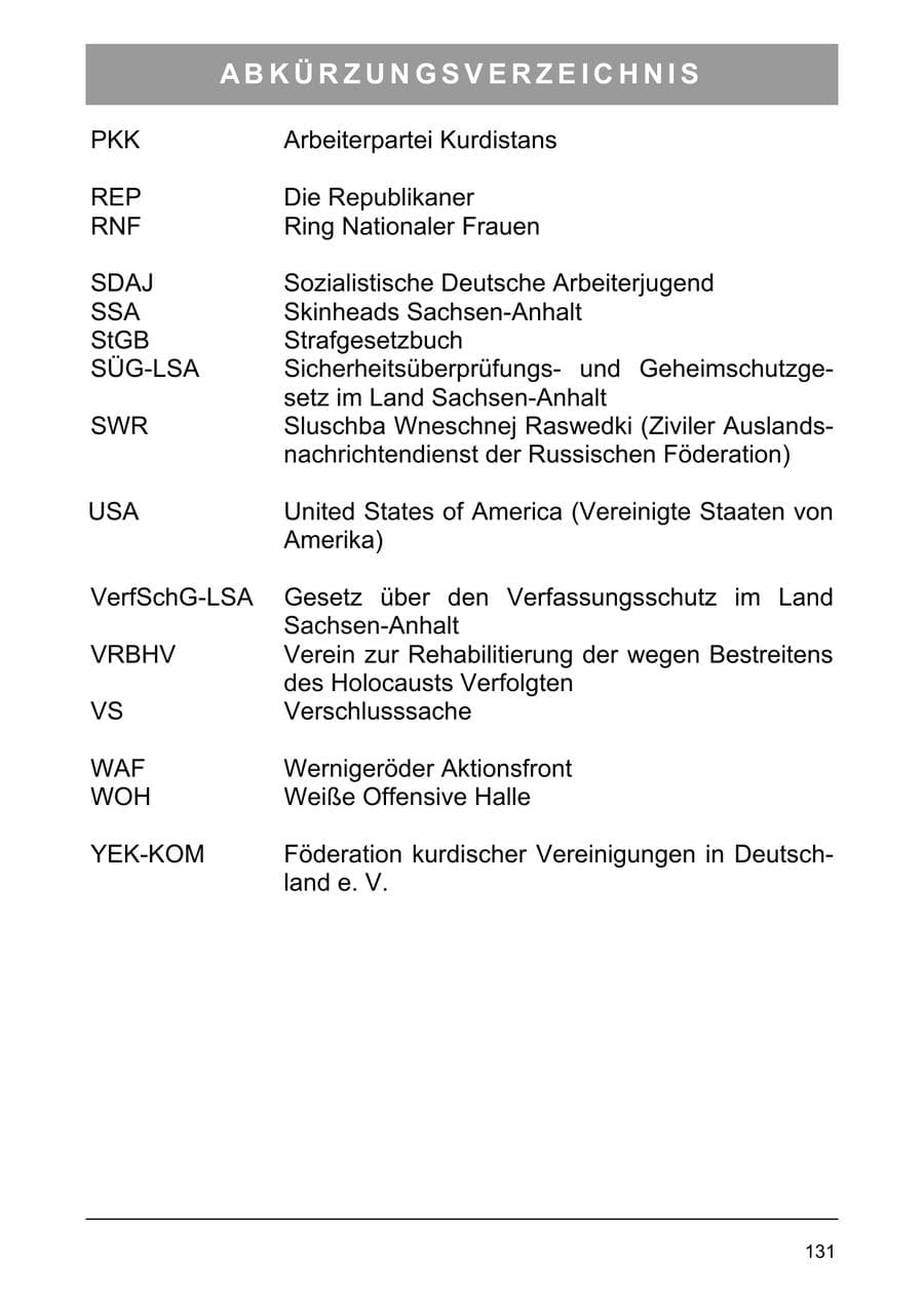Seite 144 des Verfassungsschutzbericht 2006 Sachsen-Anhalt