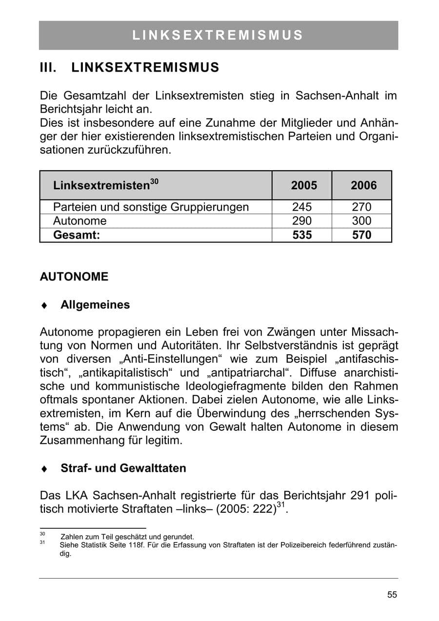 Seite 68 des Verfassungsschutzbericht 2006 Sachsen-Anhalt