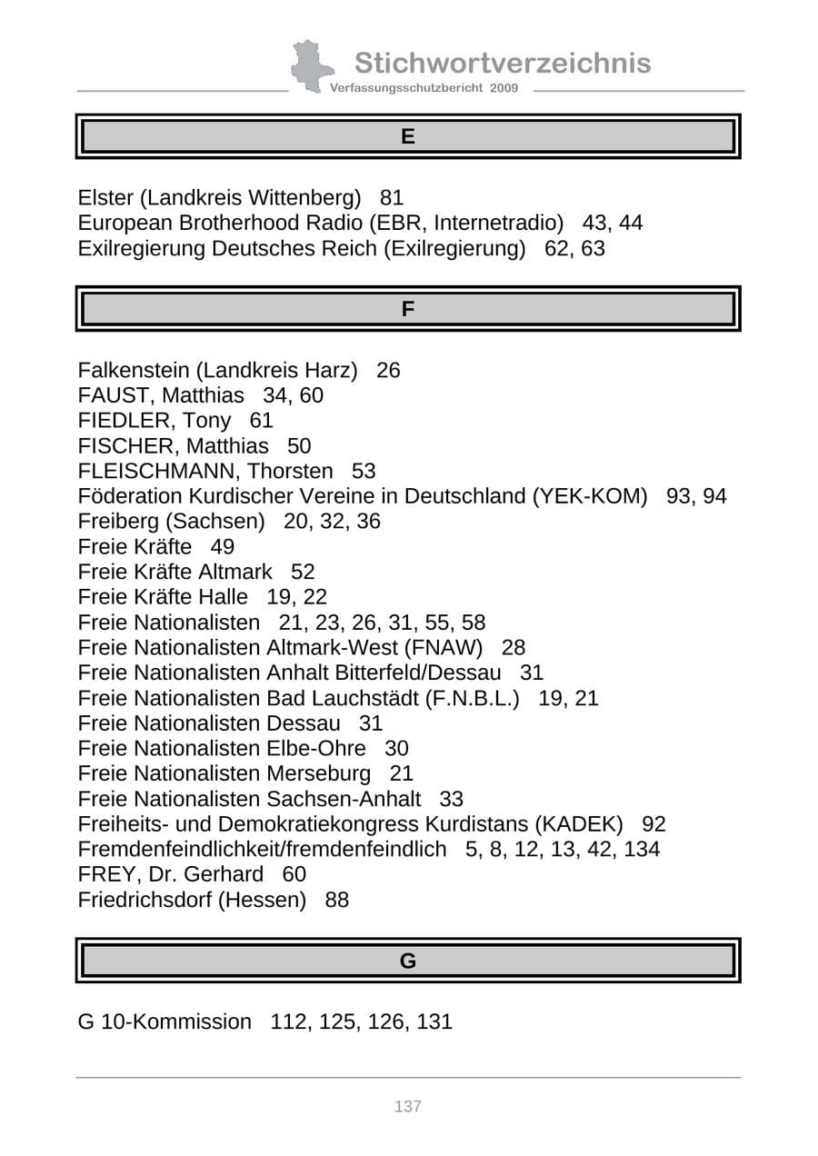 Seite 145 des Verfassungsschutzbericht 2009 Sachsen-Anhalt