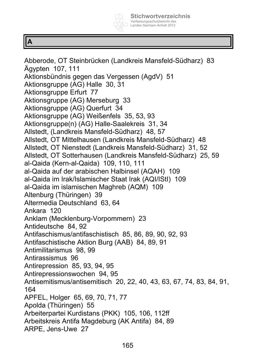 Seite 177 des Verfassungsschutzbericht 2012 Sachsen-Anhalt