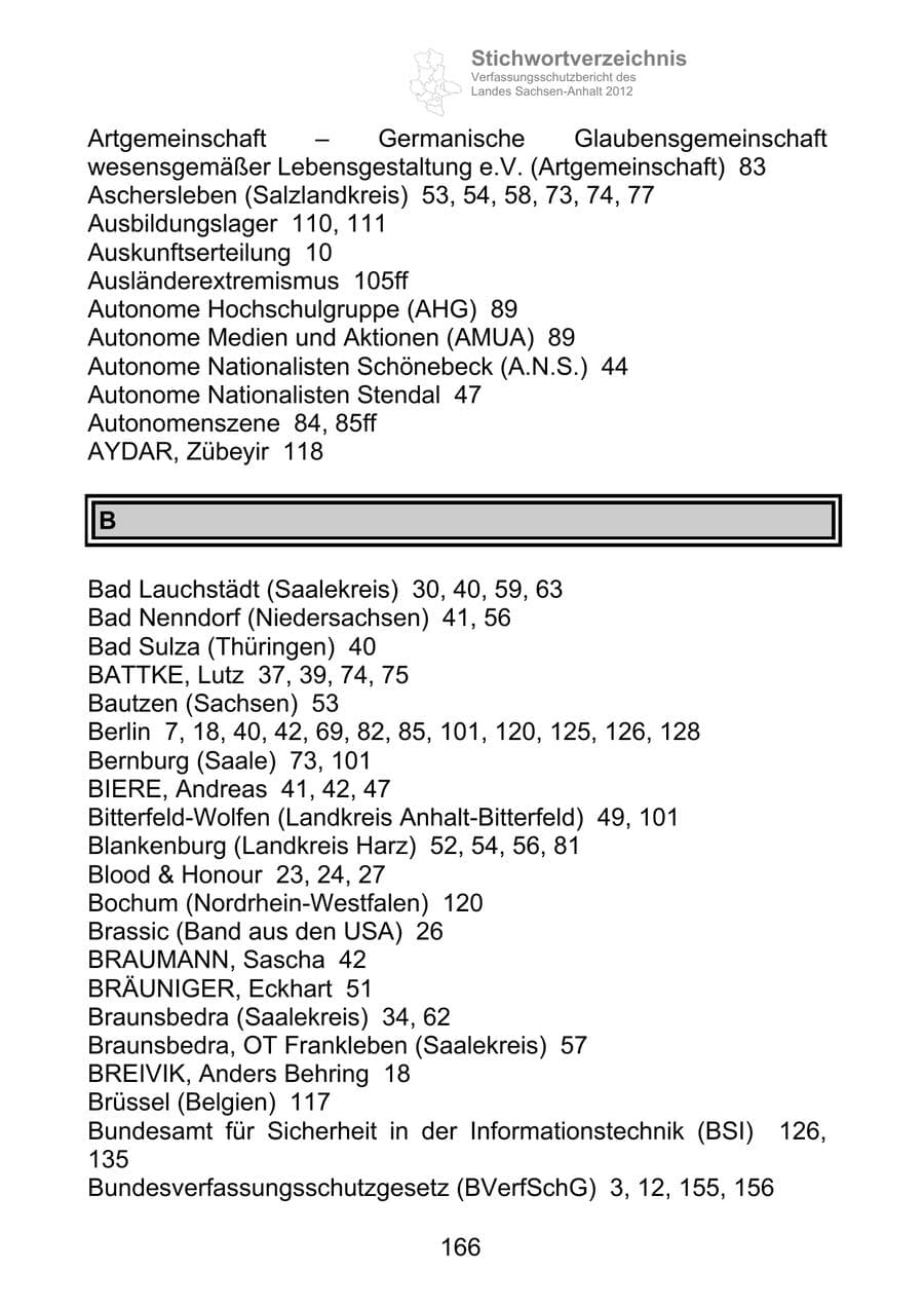 Seite 178 des Verfassungsschutzbericht 2012 Sachsen-Anhalt