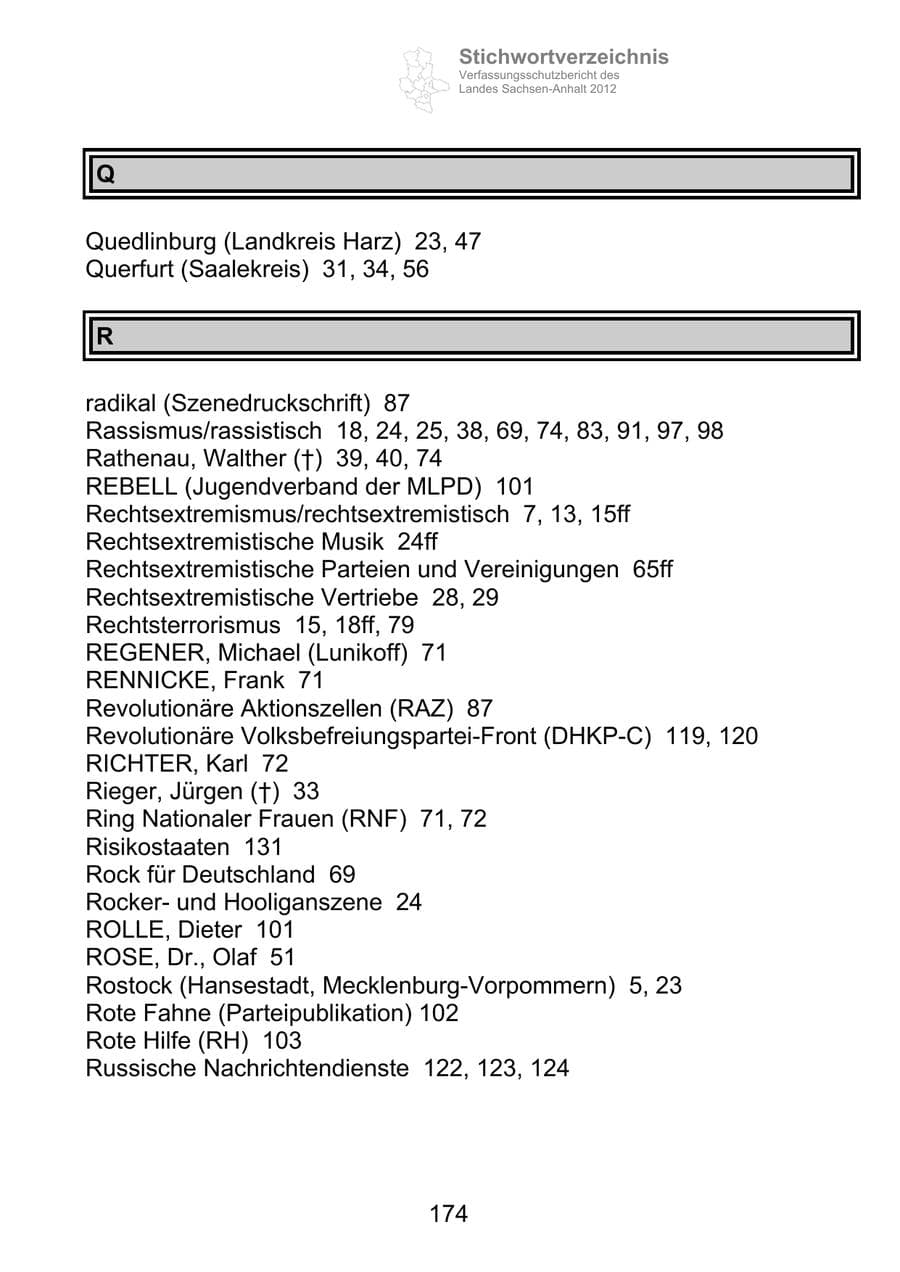 Seite 186 des Verfassungsschutzbericht 2012 Sachsen-Anhalt