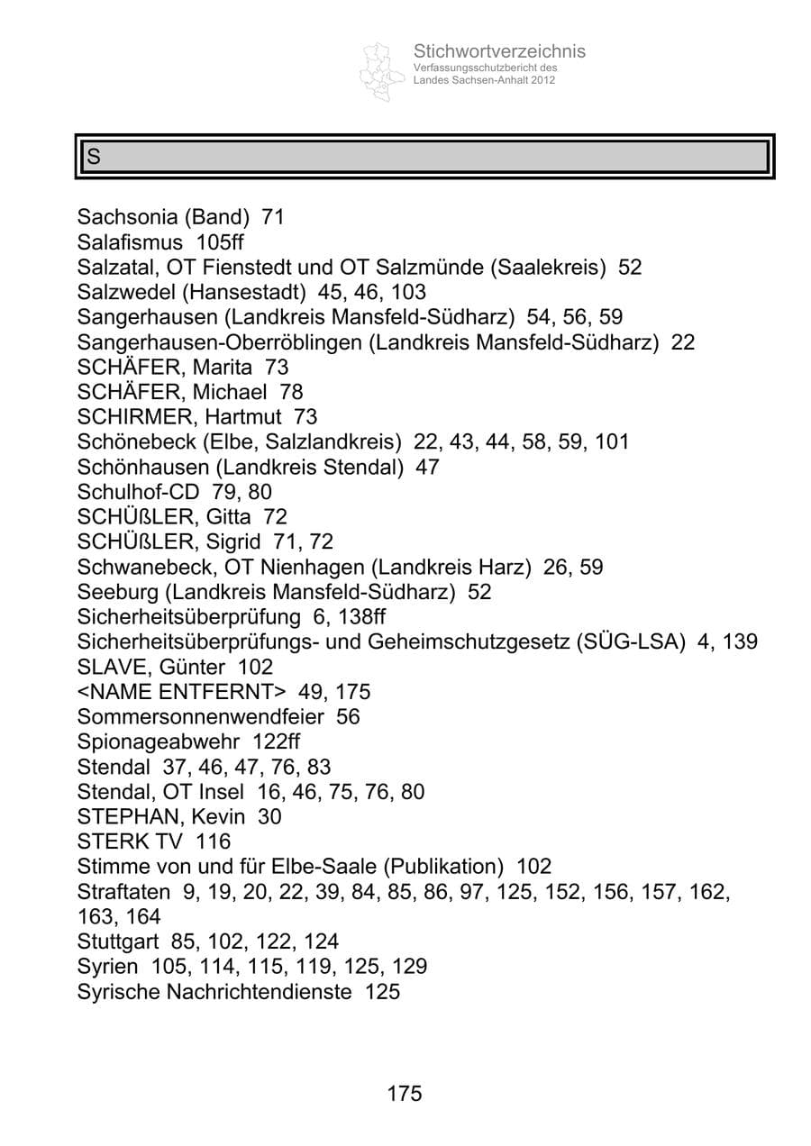 Seite 187 des Verfassungsschutzbericht 2012 Sachsen-Anhalt