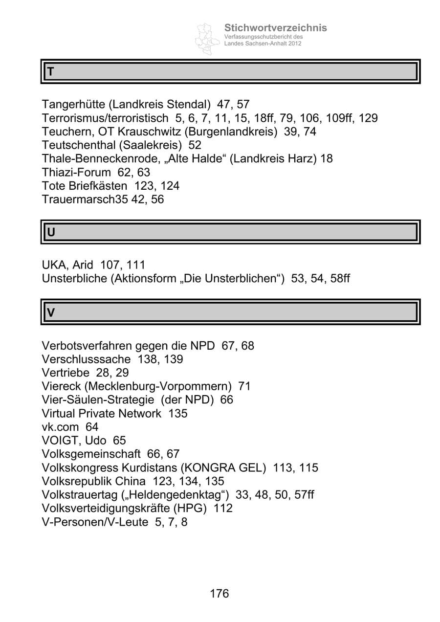 Seite 188 des Verfassungsschutzbericht 2012 Sachsen-Anhalt