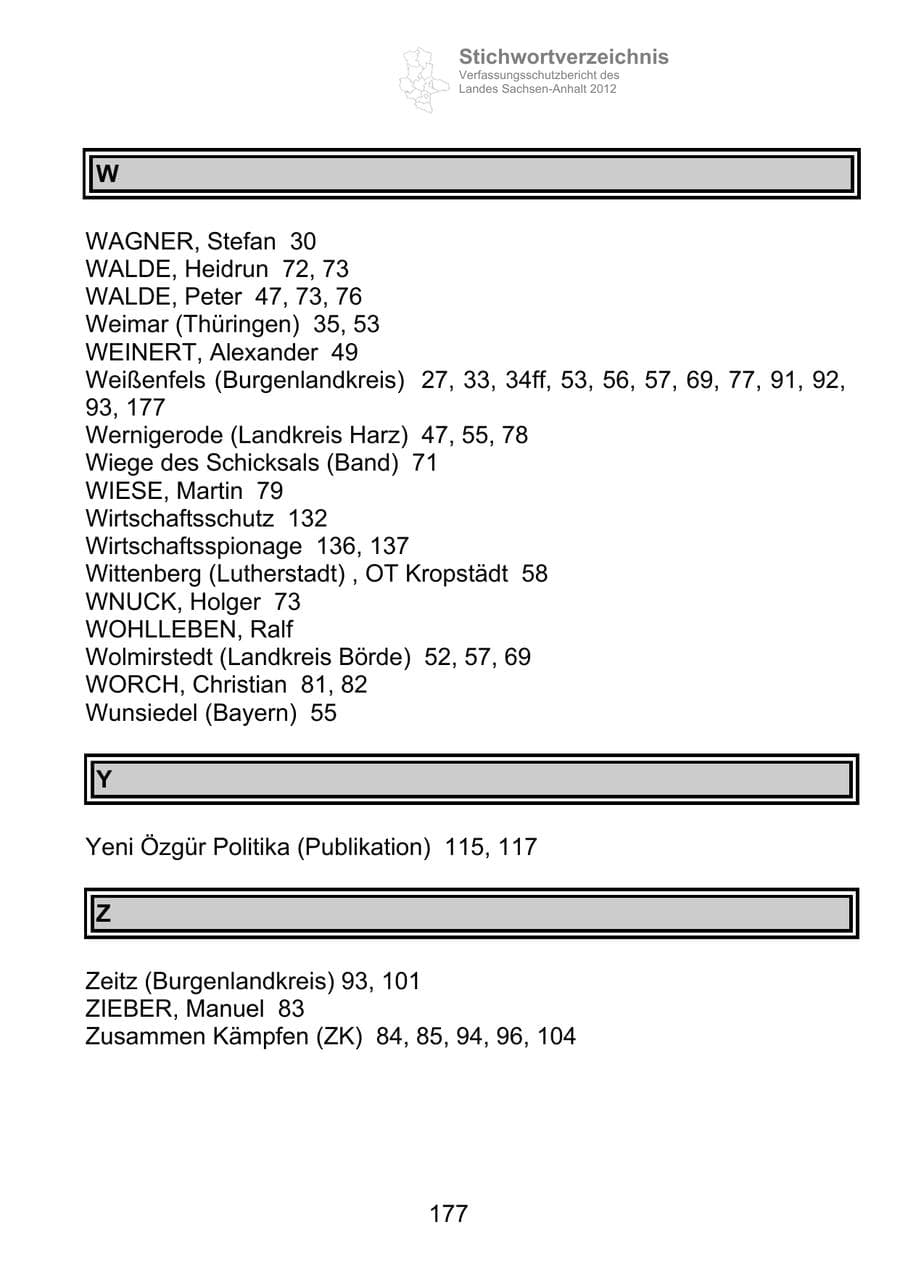 Seite 189 des Verfassungsschutzbericht 2012 Sachsen-Anhalt