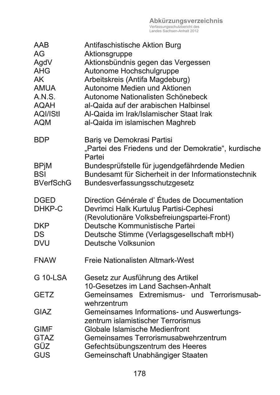 Seite 190 des Verfassungsschutzbericht 2012 Sachsen-Anhalt