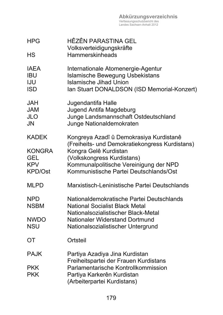 Seite 191 des Verfassungsschutzbericht 2012 Sachsen-Anhalt
