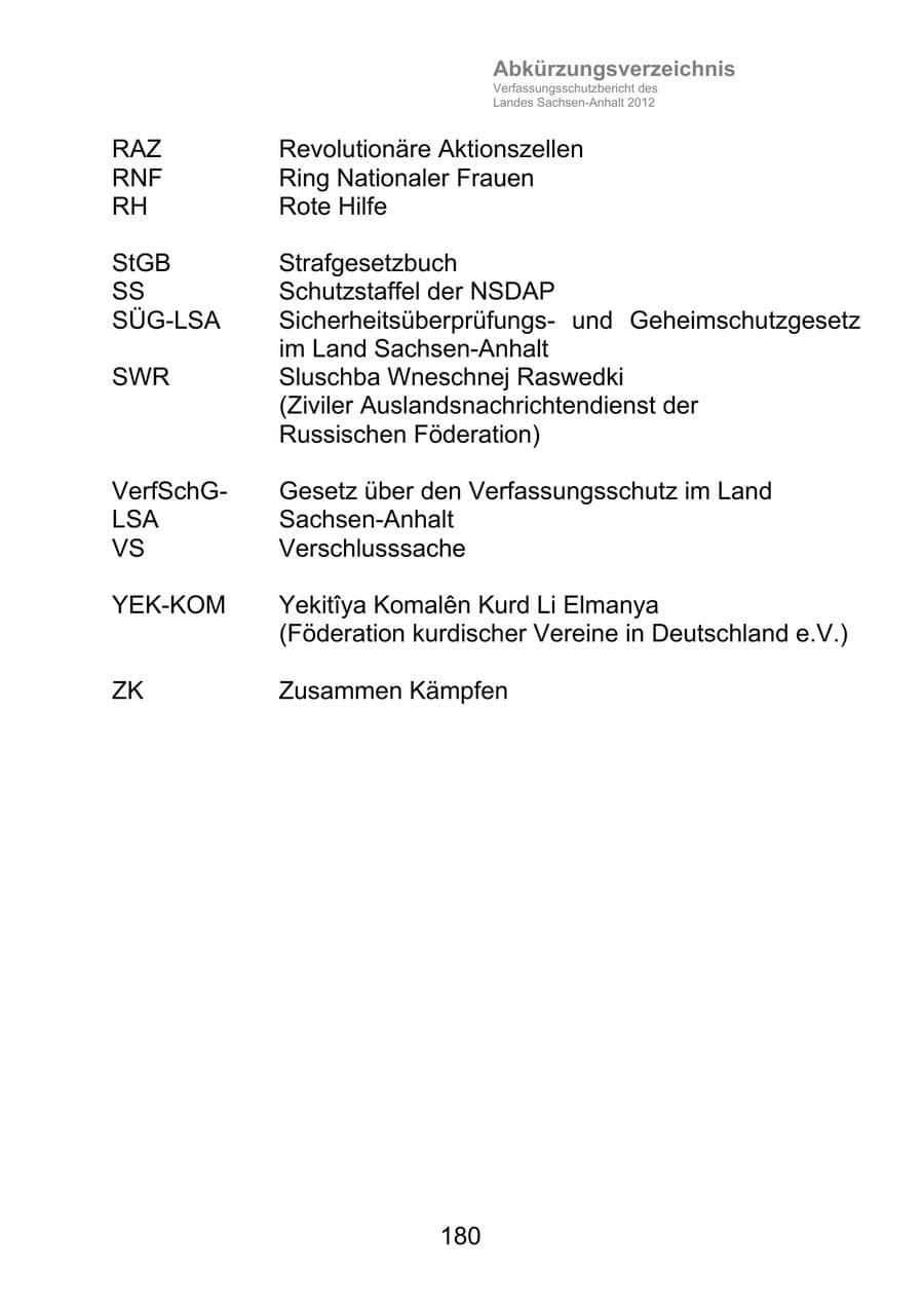 Seite 192 des Verfassungsschutzbericht 2012 Sachsen-Anhalt
