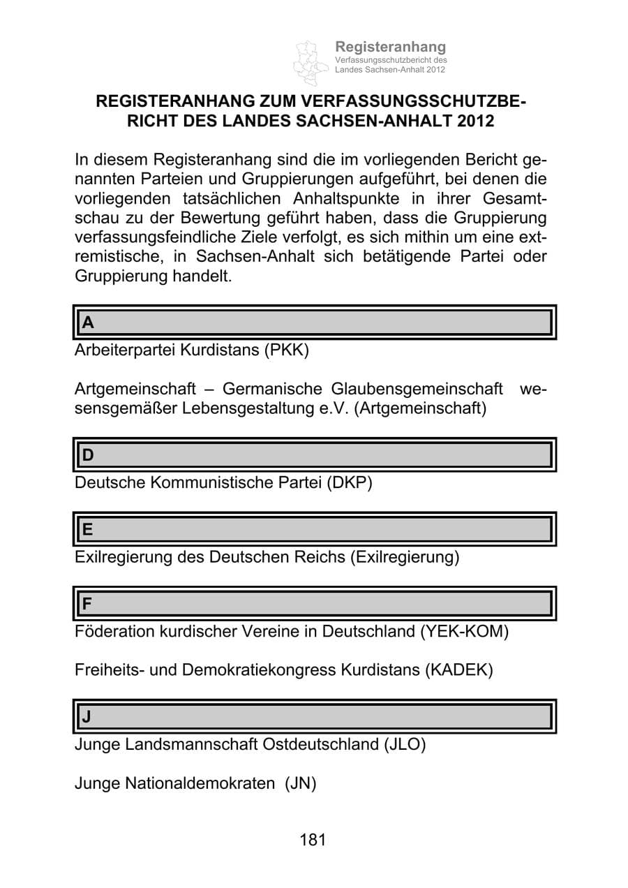 Seite 193 des Verfassungsschutzbericht 2012 Sachsen-Anhalt