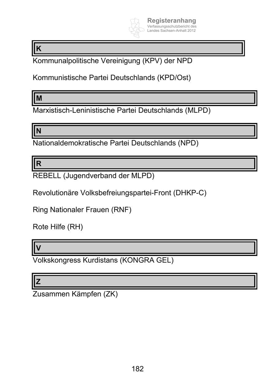 Seite 194 des Verfassungsschutzbericht 2012 Sachsen-Anhalt