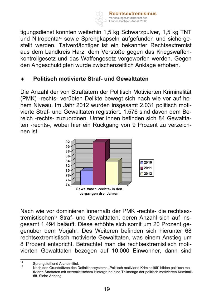Seite 31 des Verfassungsschutzbericht 2012 Sachsen-Anhalt