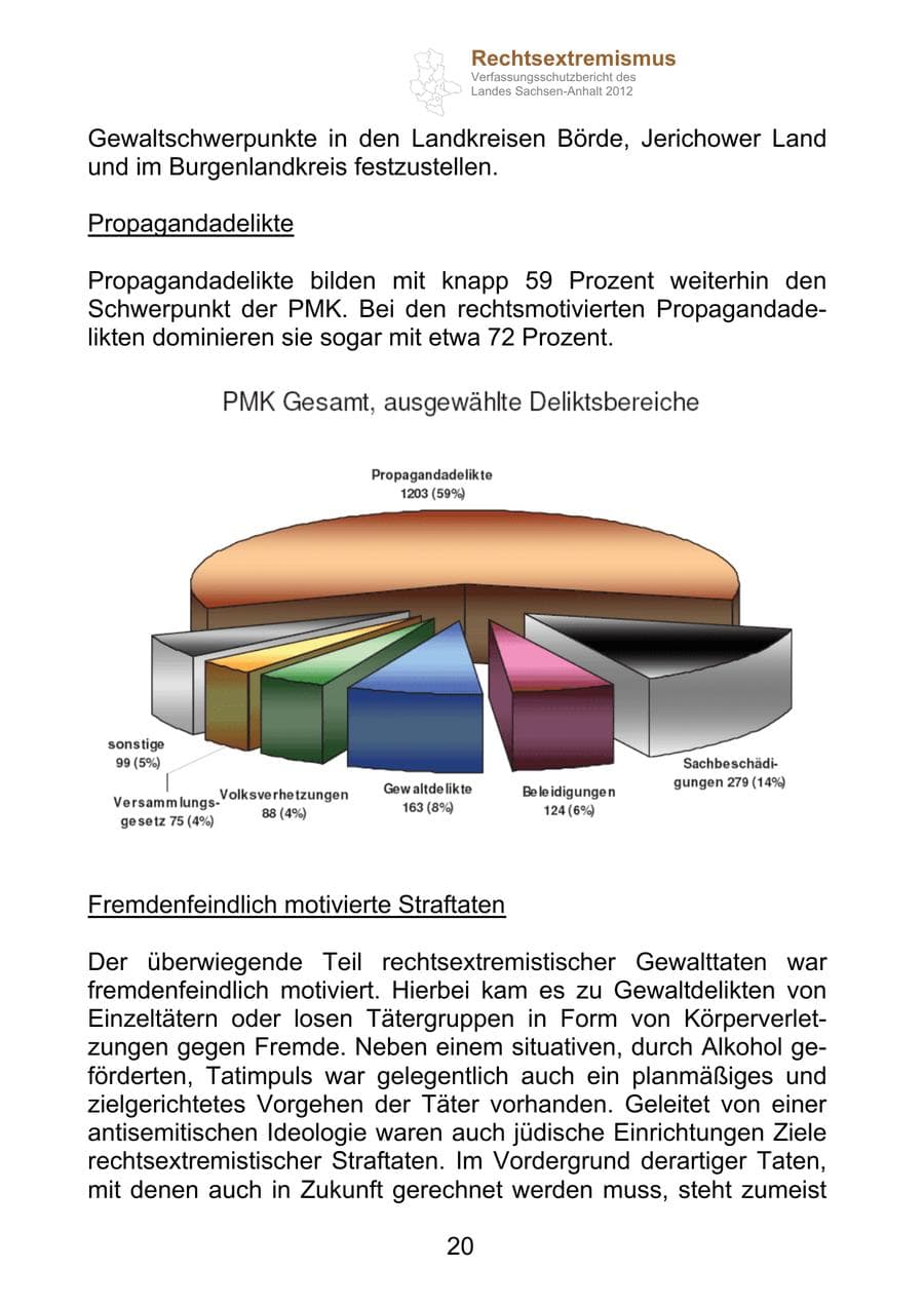 Seite 32 des Verfassungsschutzbericht 2012 Sachsen-Anhalt