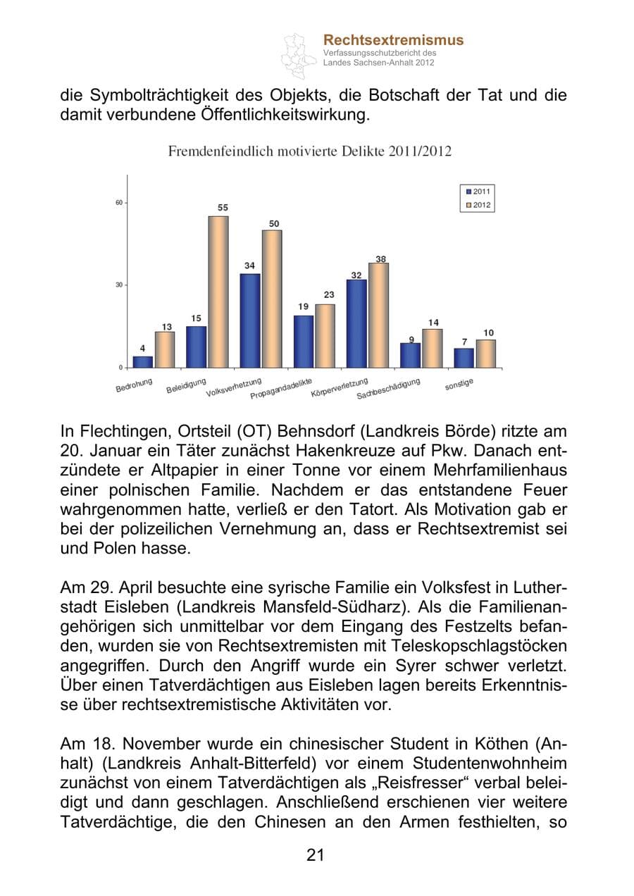 Seite 33 des Verfassungsschutzbericht 2012 Sachsen-Anhalt
