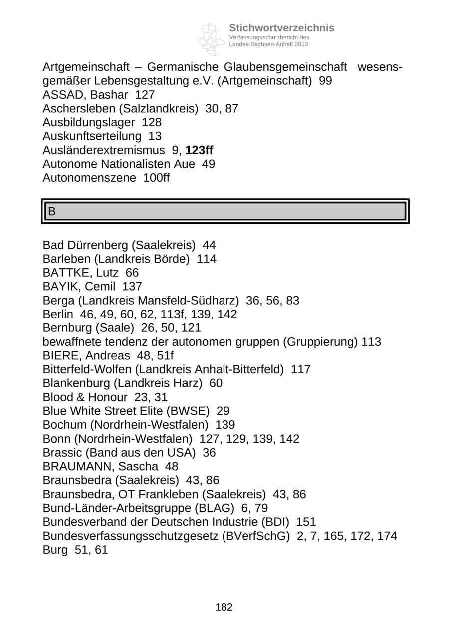 Seite 195 des Verfassungsschutzbericht 2013 Sachsen-Anhalt