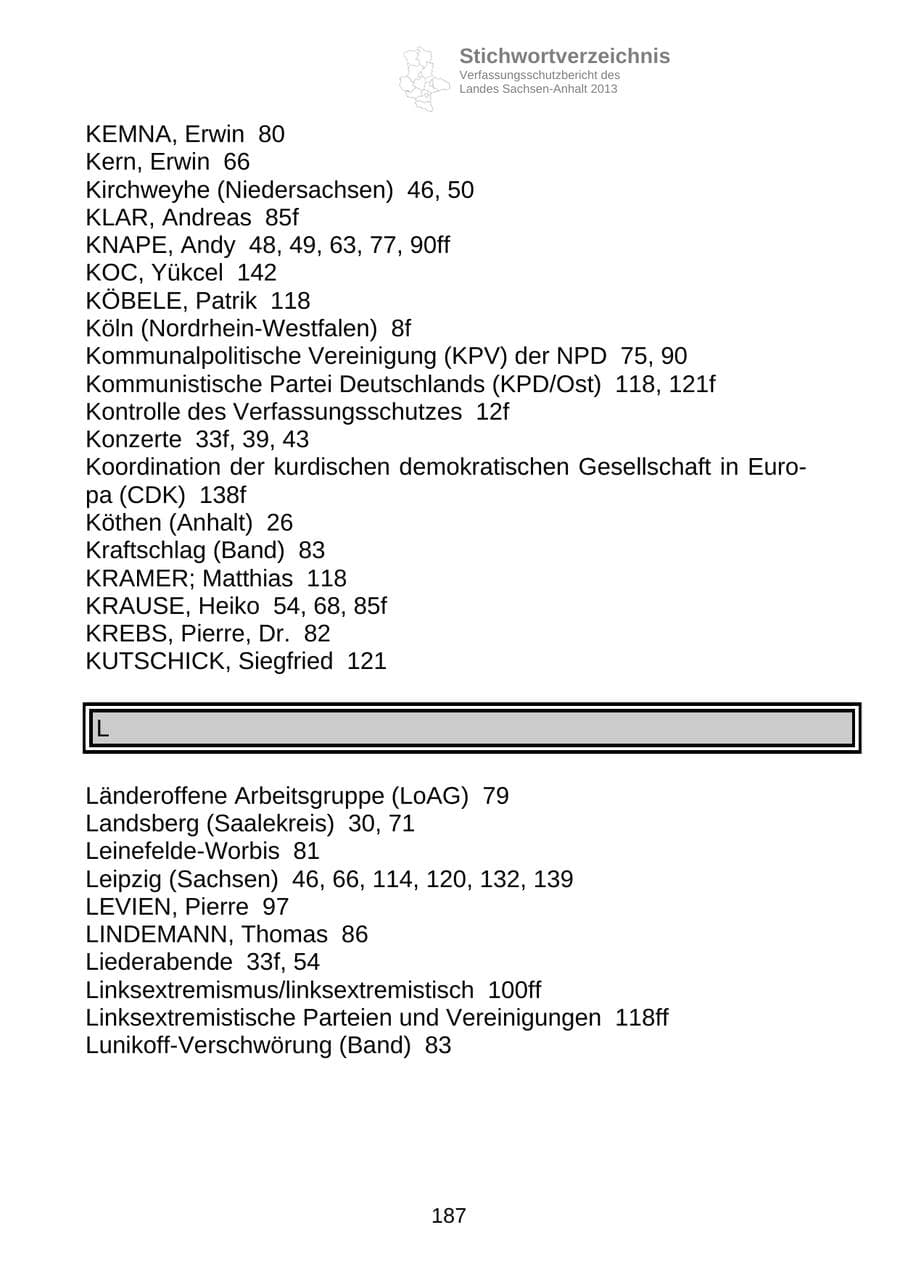Seite 200 des Verfassungsschutzbericht 2013 Sachsen-Anhalt