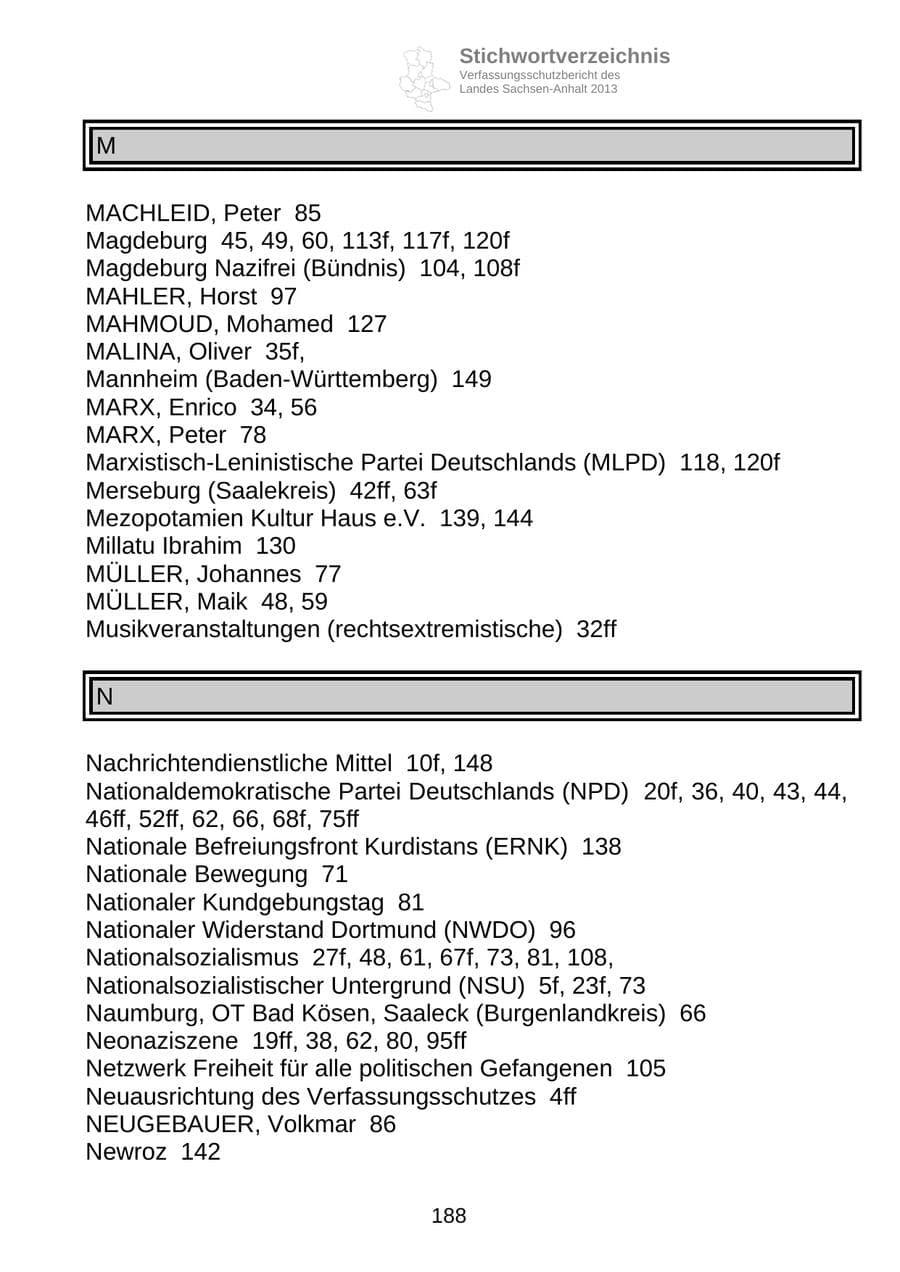 Seite 201 des Verfassungsschutzbericht 2013 Sachsen-Anhalt