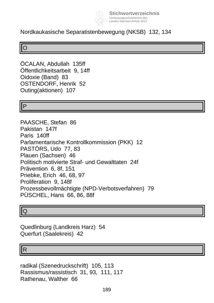 Seite 202 des Verfassungsschutzbericht 2013 Sachsen-Anhalt