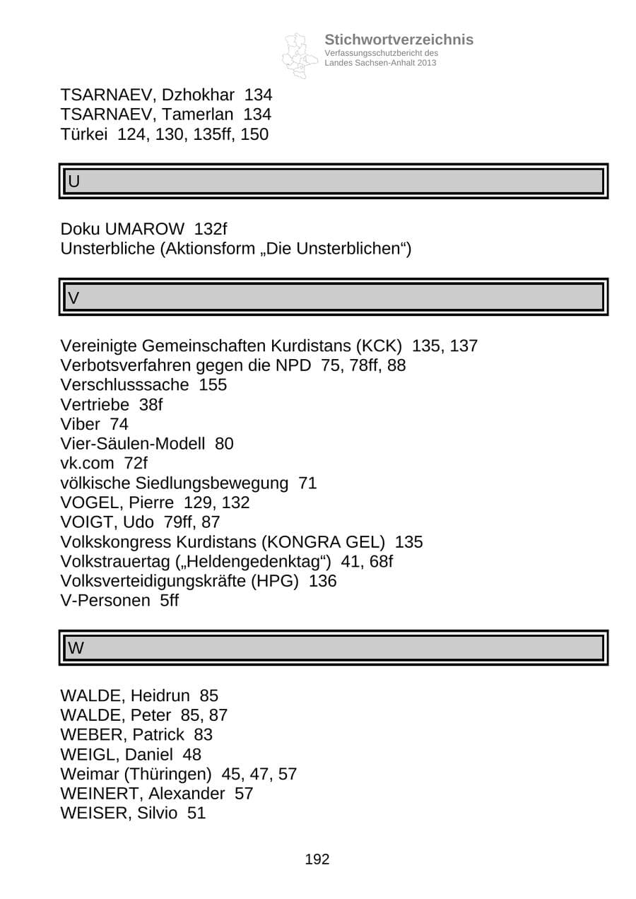 Seite 205 des Verfassungsschutzbericht 2013 Sachsen-Anhalt