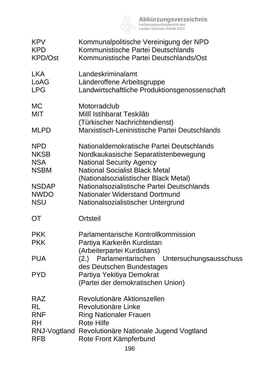 Seite 209 des Verfassungsschutzbericht 2013 Sachsen-Anhalt
