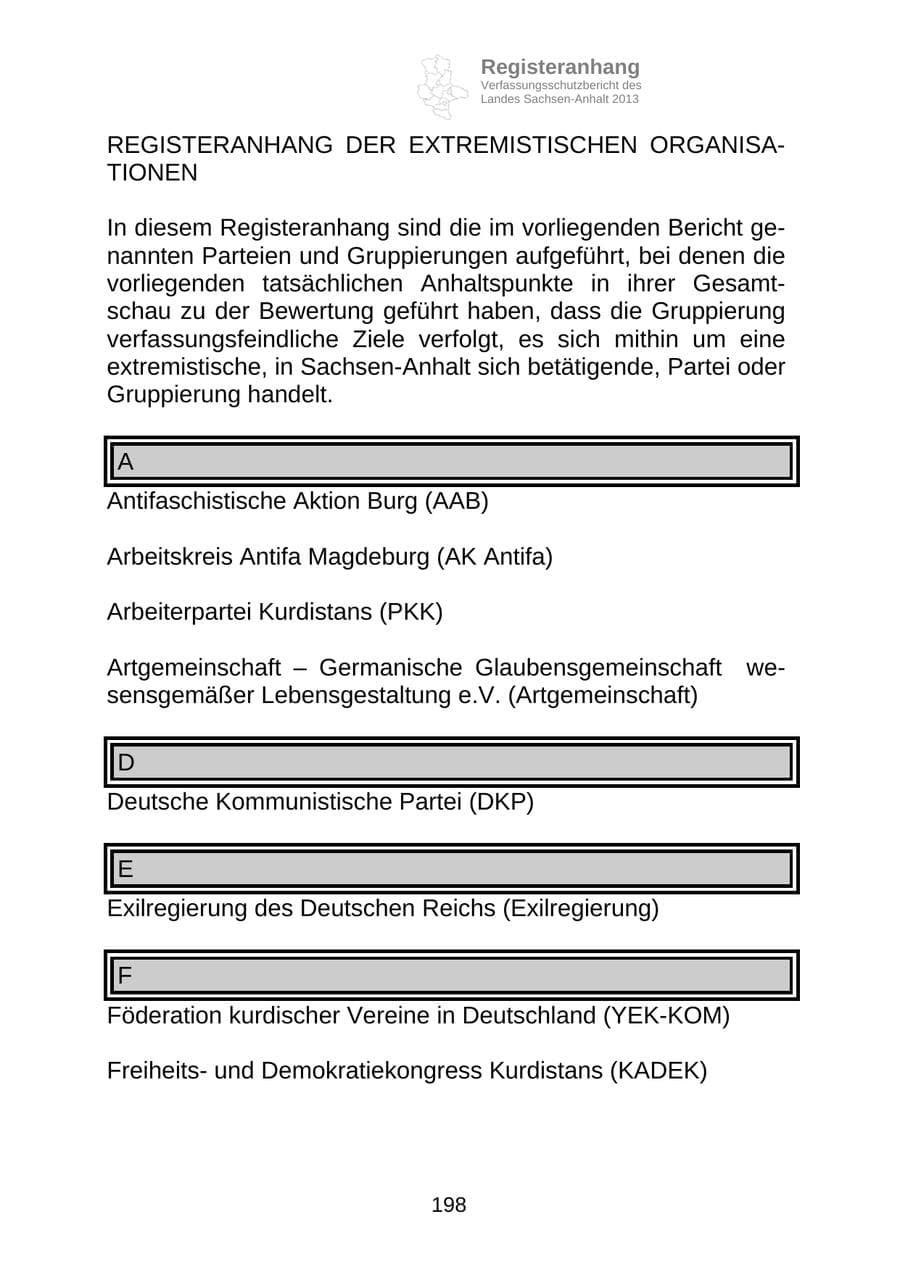 Seite 211 des Verfassungsschutzbericht 2013 Sachsen-Anhalt