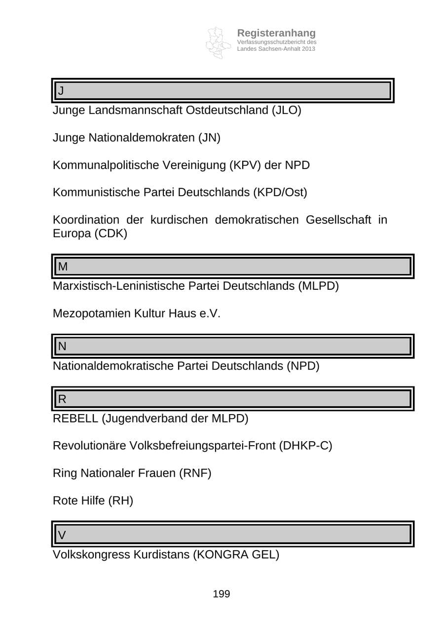 Seite 212 des Verfassungsschutzbericht 2013 Sachsen-Anhalt