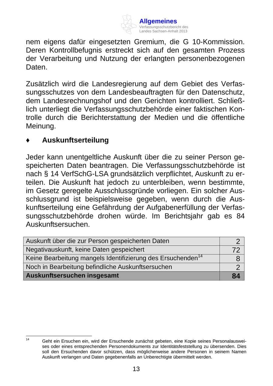 Seite 26 des Verfassungsschutzbericht 2013 Sachsen-Anhalt