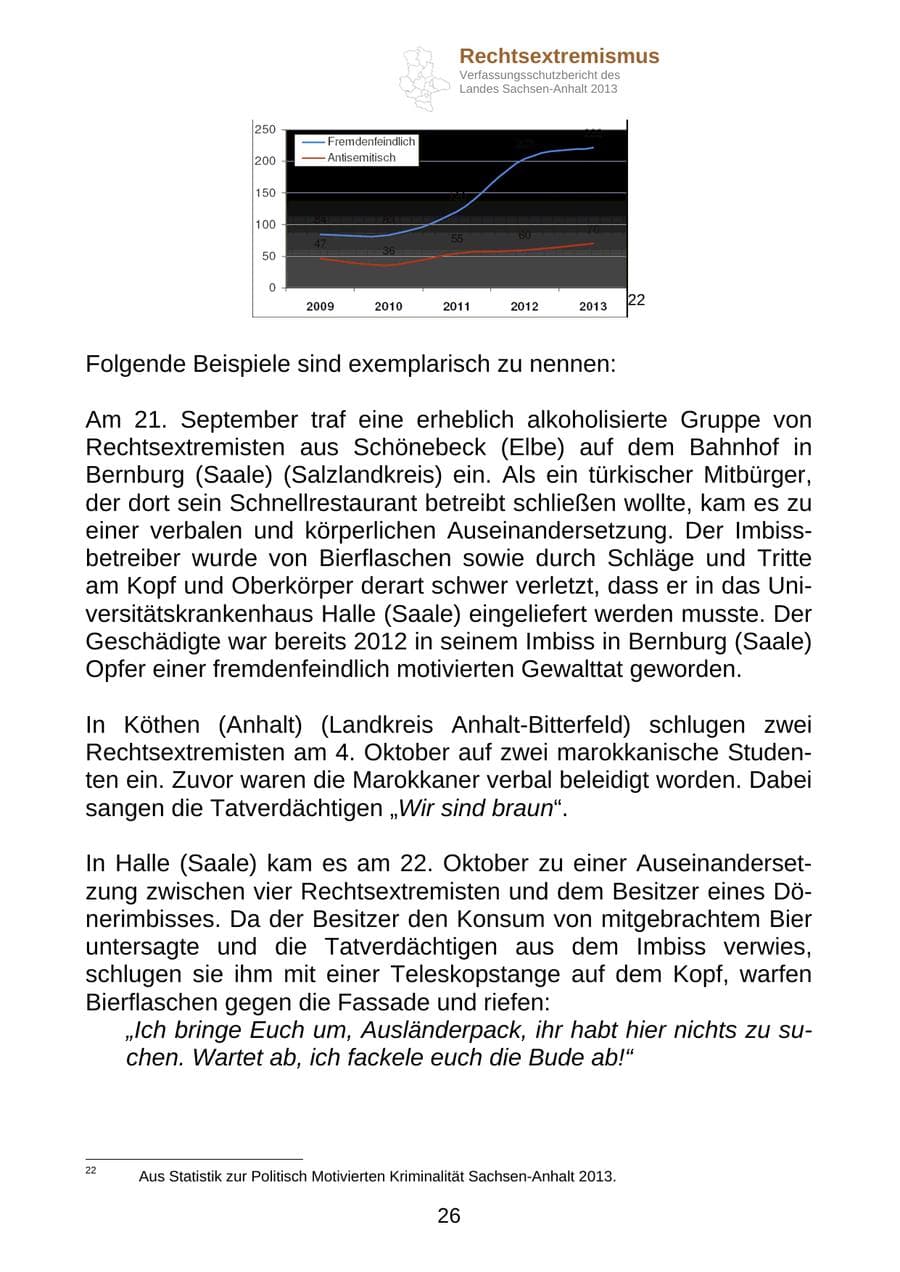 Seite 39 des Verfassungsschutzbericht 2013 Sachsen-Anhalt